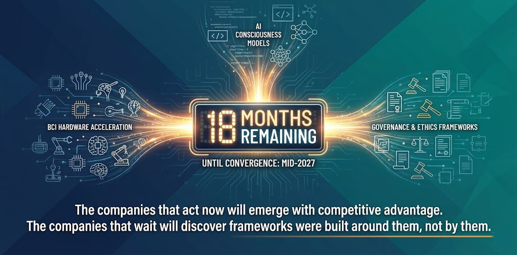 BCI Countdown urgency